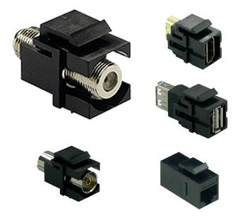 Kanale USB, HDMI, LAN